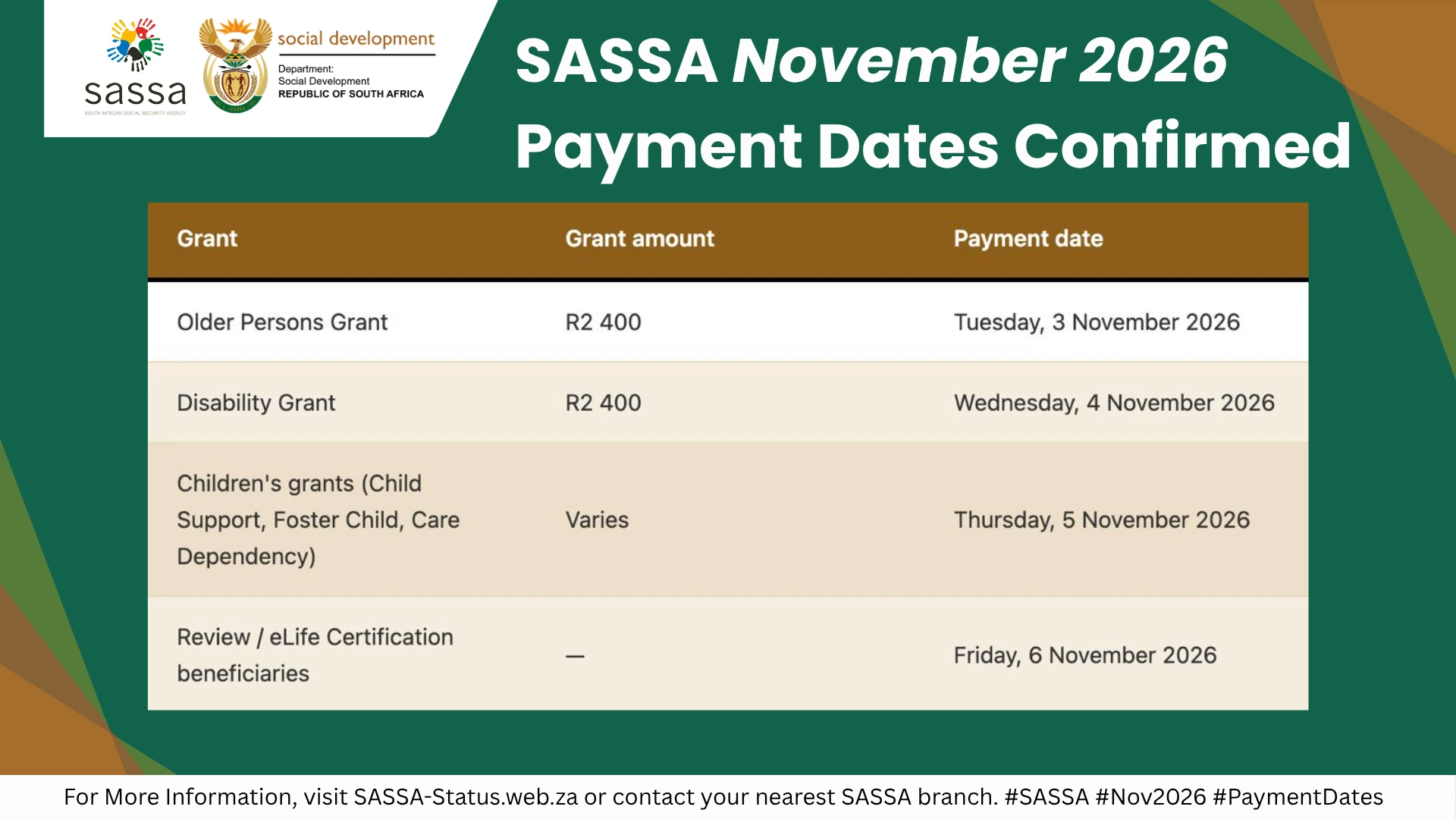 SASSA November 2026 Payment Dates Confirmed