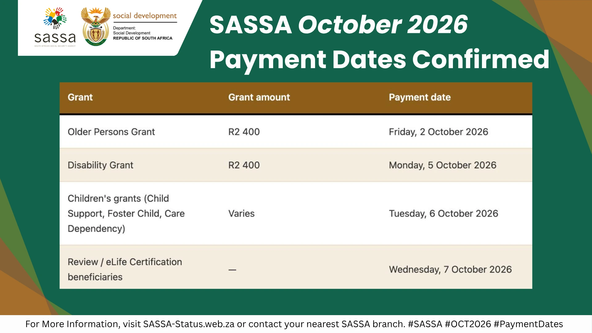 SASSA Oct 2026 Payment Dates Confirmed - SASSA-Status