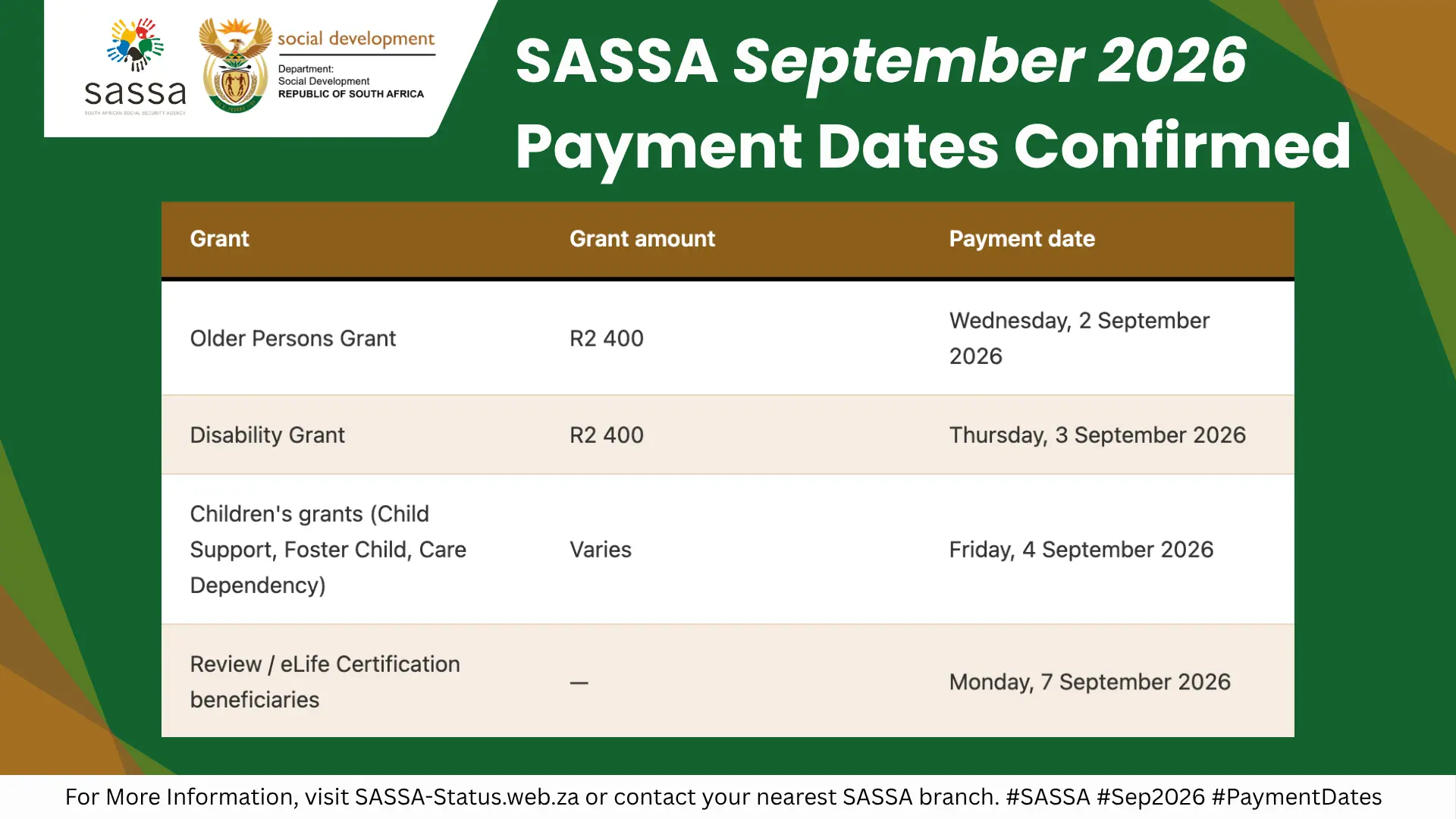 SASSA September 2026 Payment Dates